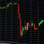 株価急落の米市場、政策不透明感が投資家心理を圧迫